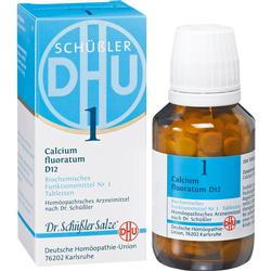 Eine Packung und ein Glas mit homöopathischen Tabletten von Dr. Schüßler sind zu sehen.